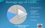 video-length-of-credit